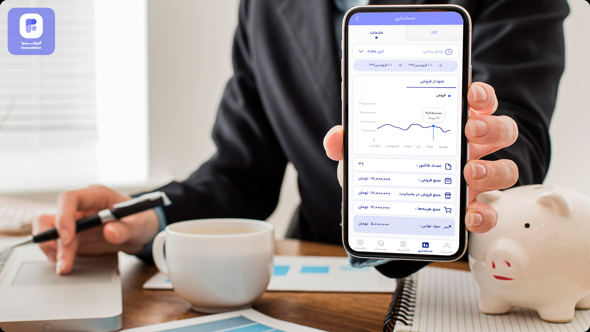 نرخ تبدیل چیه و چرا برای فروشگاه آنلاین شما مهمه؟ نرخ تبدیل چیه و چرا برای فروشگاه آنلاین شما مهمه؟